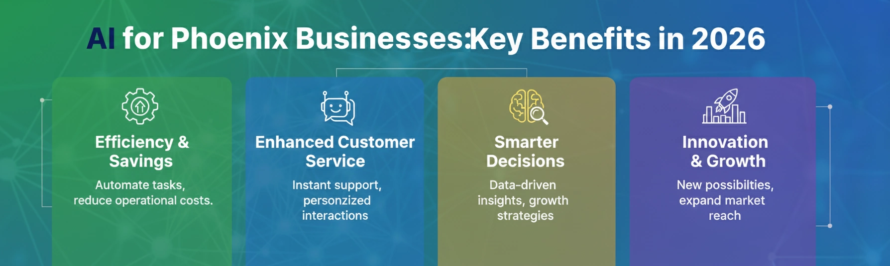 Key Benefits to using AI for Phoenix businesses